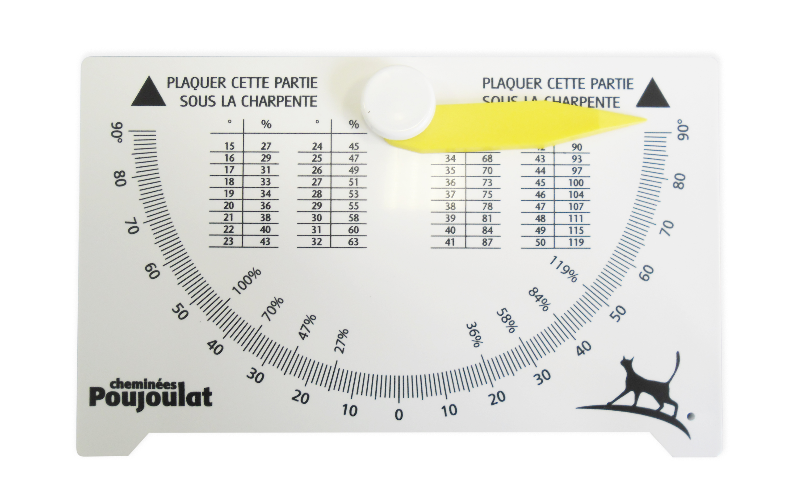 Déclimètre Cheminées Poujoulat